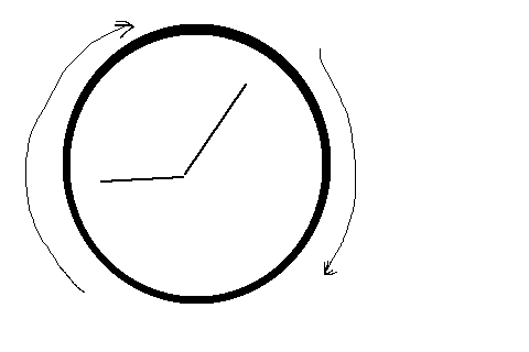 A sketch of static image of a clock